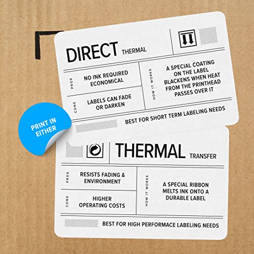 Zebra Technologies ZEBRA ZD421 Direct Thermal Desktop Printer 203 dpi Print Width 4-inch Wired USB and Ethernet Connectivity ZD4A042-D01E00EZ, No Thermal Ribbon Required - Image 4