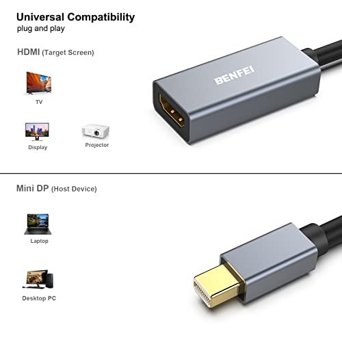 BENFEI 2 Pack Mini DisplayPort to HDMI Adapter 4K, Thunderbolt 2 to HDMI Adapter Compatible for MacBook Air/Pro, Microsoft Surface Pro/Dock, Monitor, Projector[Gold-Plated Connectors& Aluminium Shell] - Image 3