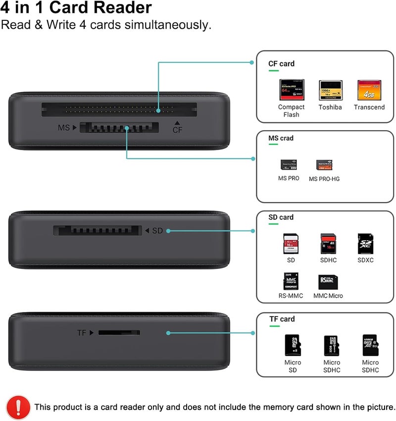 Benfei Memory Card Reader, 4in1 USB 3.0 and USB-C to SD Micro SD MS CF Card Reader Adapter, 4 Cards Simultaneously Read and Write, Compatible with iPhone 15 Series, MacBook Pro/Air 2023, and More - Image 3