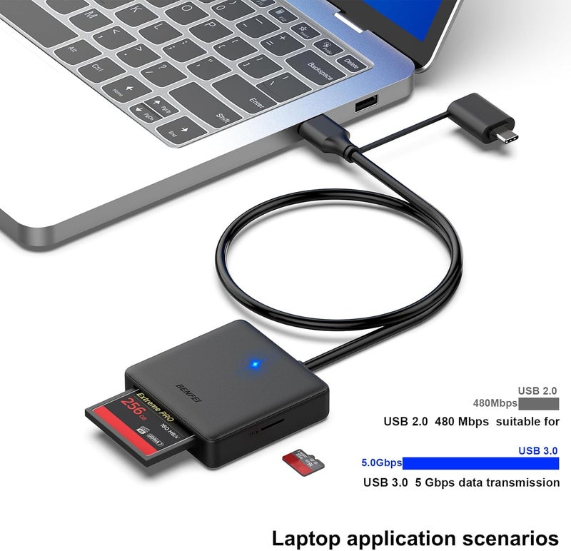 Benfei Memory Card Reader, 4in1 USB 3.0 and USB-C to SD Micro SD MS CF Card Reader Adapter, 4 Cards Simultaneously Read and Write, Compatible with iPhone 15 Series, MacBook Pro/Air 2023, and More - Image 2