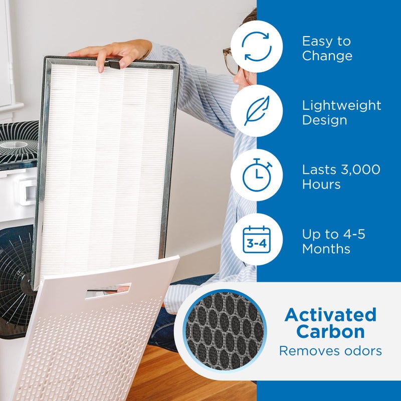 Medify Air Medify MA-112 Genuine Replacement Filter Set for Allergens, Smoke, Wildfires, Dust, Odors, Pollen, Pet Dander | 3 in 1 with Pre-filter, HEPA H13 and Activated Carbon | Removal to 0.1 Microns | 1-Pack - Image 5