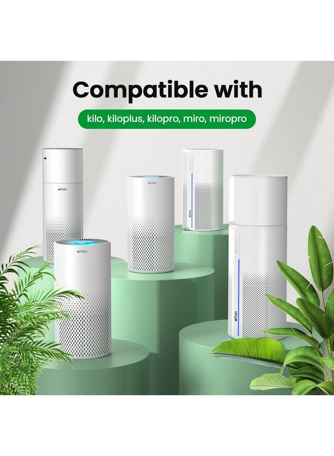 Afloia Afloia Pet Allergy Filter, Compatible with KILO/KILOPLUS/KILOPRO/MIRO/MIRO PRO Air Purifier, 2 Packs  - Image 4