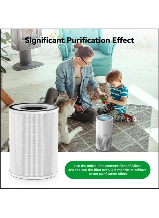 Afloia Afloia Pet Allergy Filter, Compatible with KILO/KILOPLUS/KILOPRO/MIRO/MIRO PRO Air Purifier, 2 Packs  - Image 5