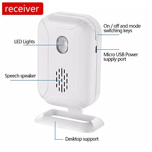 HENDUN Motion Sensor Doorbell , Door Chime for Business, Store Welcome Buzzer Monitor, Commercial Door Entry Alert,Motion Detector Alarm, Caregiver Reminder for Elderly, Motorhome RV Burglary - Image 3