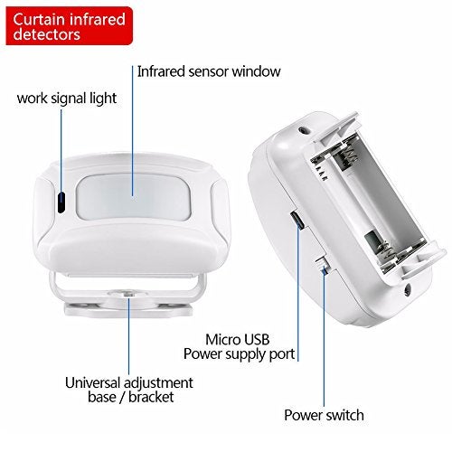 HENDUN Motion Sensor Doorbell , Door Chime for Business, Store Welcome Buzzer Monitor, Commercial Door Entry Alert,Motion Detector Alarm, Caregiver Reminder for Elderly, Motorhome RV Burglary - Image 5