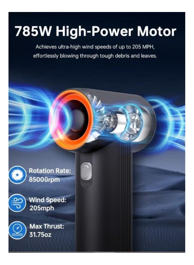 كيكا KiCA JetFan MAX Car Dryer Air Blower – 31oz Thrust, 205MPH Wind Speed, 54W Fast Charging, 6 x 4000mAh Batteries, Turbo Dryer for Car Drying - Image 2