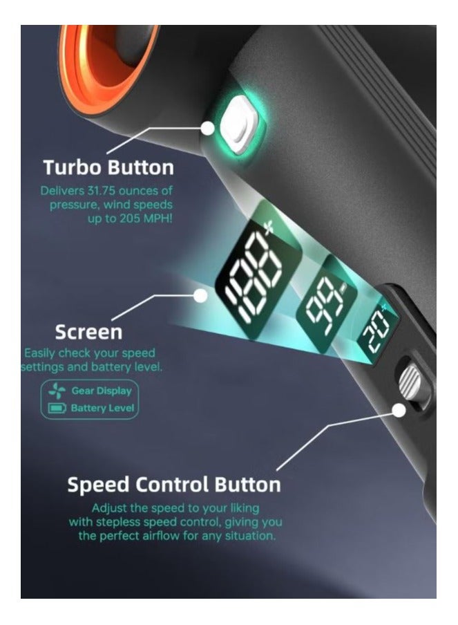 كيكا KiCA JetFan MAX Car Dryer Air Blower – 31oz Thrust, 205MPH Wind Speed, 54W Fast Charging, 6 x 4000mAh Batteries, Turbo Dryer for Car Drying - Image 4