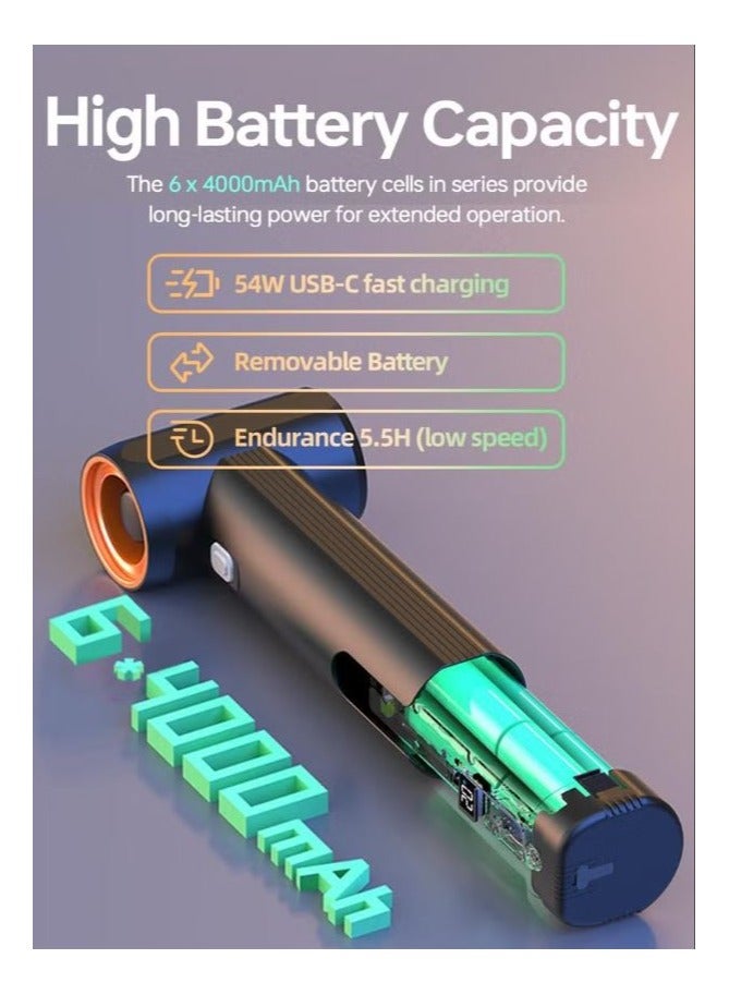 كيكا KiCA JetFan MAX Car Dryer Air Blower – 31oz Thrust, 205MPH Wind Speed, 54W Fast Charging, 6 x 4000mAh Batteries, Turbo Dryer for Car Drying - Image 3