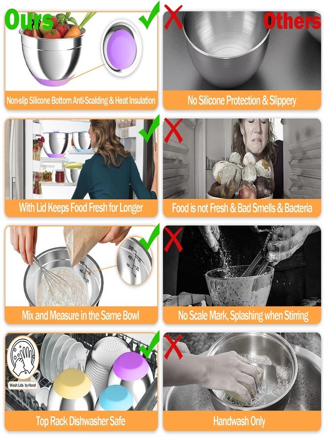 Nicdiet Mixing Bowls with Airtight Lids, Stainless Steel Mixing Bowl Set with 3 Metal Nesting Bowls, Colander & Grater, Non-Slip Bottoms, Size 1.5, 2.5, 6 QT, Great for Mixing & Serving, Mutilcolor - Image 3
