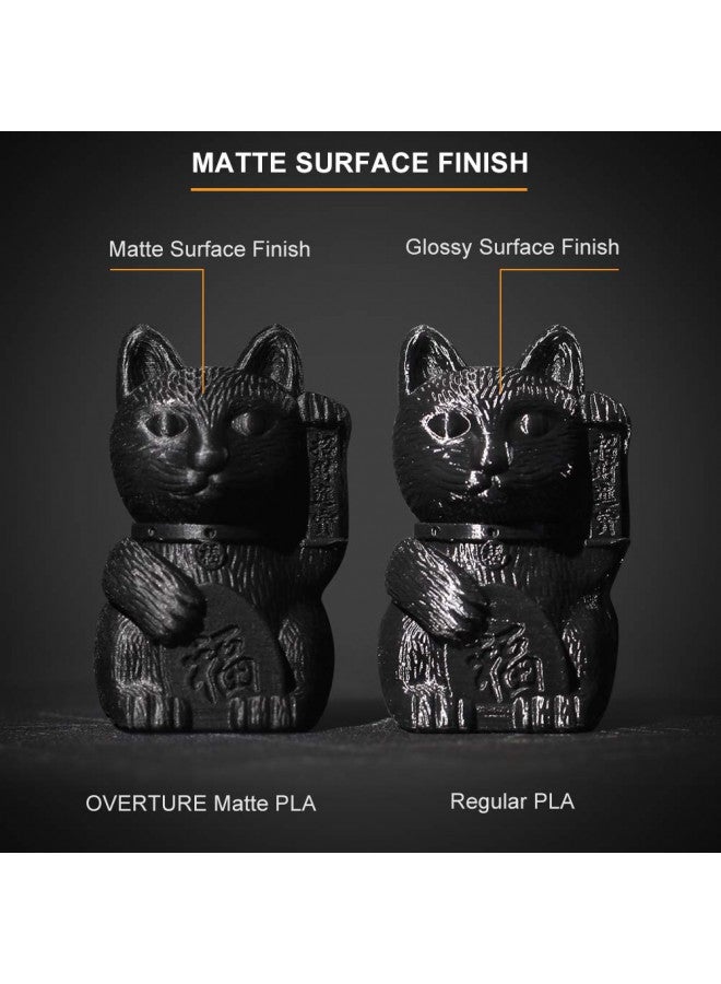 OVERTURE PLA Matte 3D Printer Filament 1.75mm, Matte PLA 1kg Cardboard Spool (2.2lbs), Dimensional Accuracy +/- 0.02 mm (Matte Orange) - Image 1