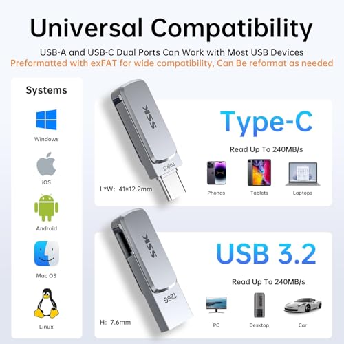 SSK 128GB USB C Stick, USB 3.2 Type-C and USB-A up to 240 MB/s, Dual Memory Stick Jump Flash Drive for Phone - Image 5