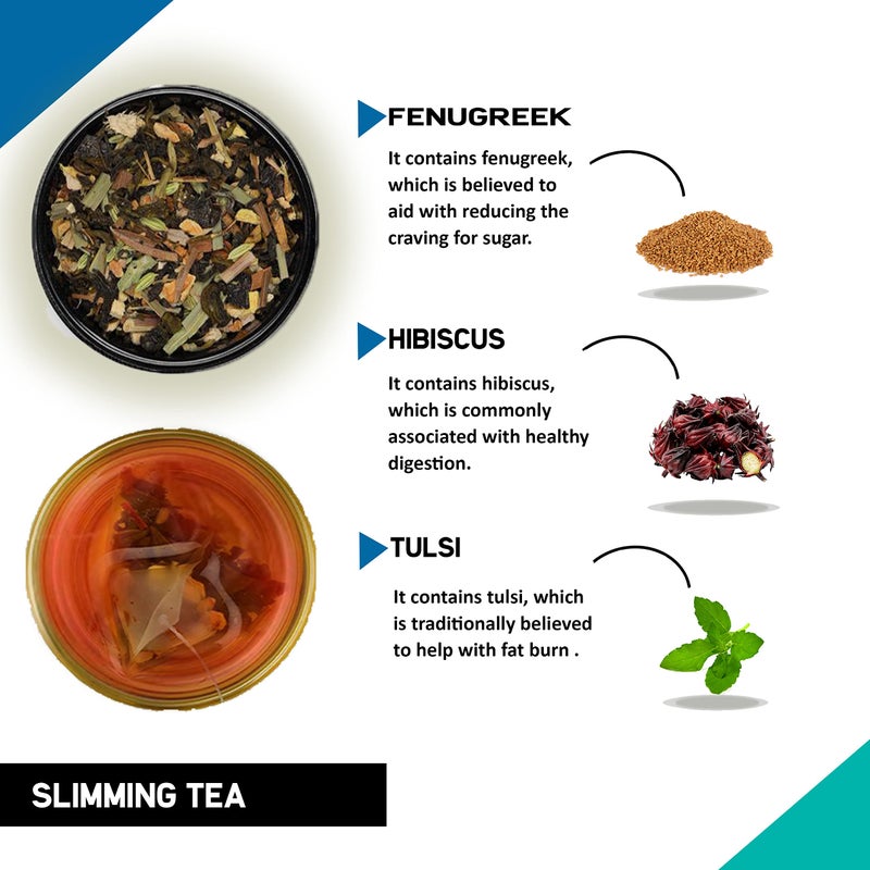 Teacurry Belly Tea & Slimming Tea Combo (1 Month Pack, 60 Tea Bags) - Supports with Flatter Tummy and Overall Weight Management. - 100% Natural - Image 3