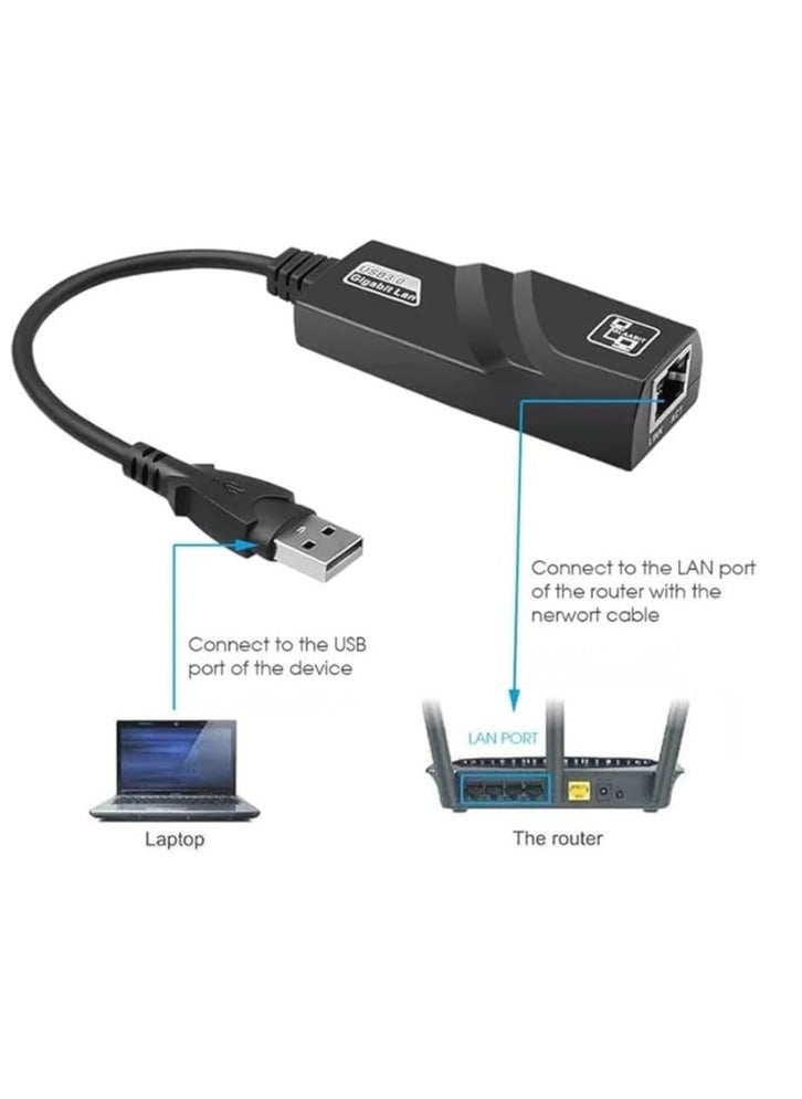يونيفرسال محول USB 3.0 الى شبكة LAN ايثرنت بسرعة 1000 ميجا في الثانية  - Image 3