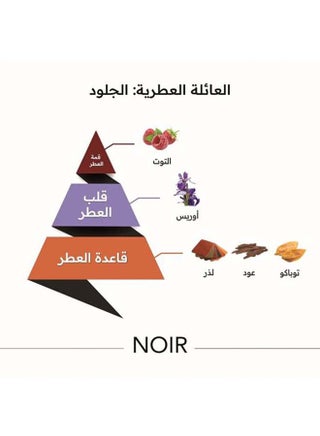 عطر نوار - 150 مل - view 4