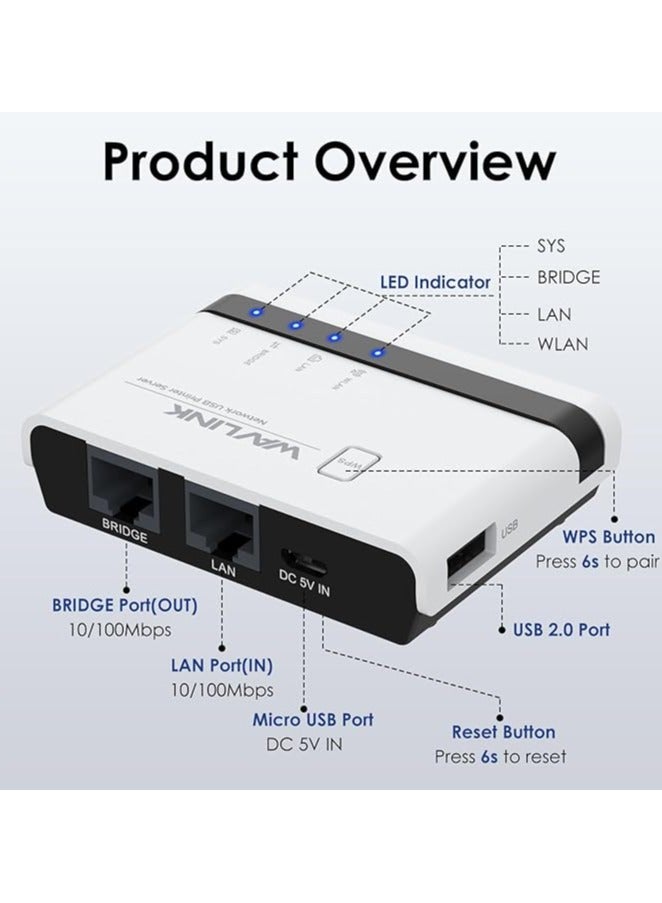 واف لينك خادم طباعة لاسلكي من WAVLINK بمنفذين USB 2.0، يدعم LAN بسرعة 100 ميجابت، أوضاع WiFi وBridge، متوافق مع ويندوز وماك، يدعم الطابعات بنظام RAW - Image 2