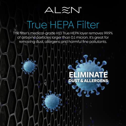 Alen Air Filter BF35-VOC/Smoke Replacement HEPA Filter for BreatheSmart Classic Air Purifier - Captures Allergens & Mold + VOCs & Smoke (1 Filter) - Image 3