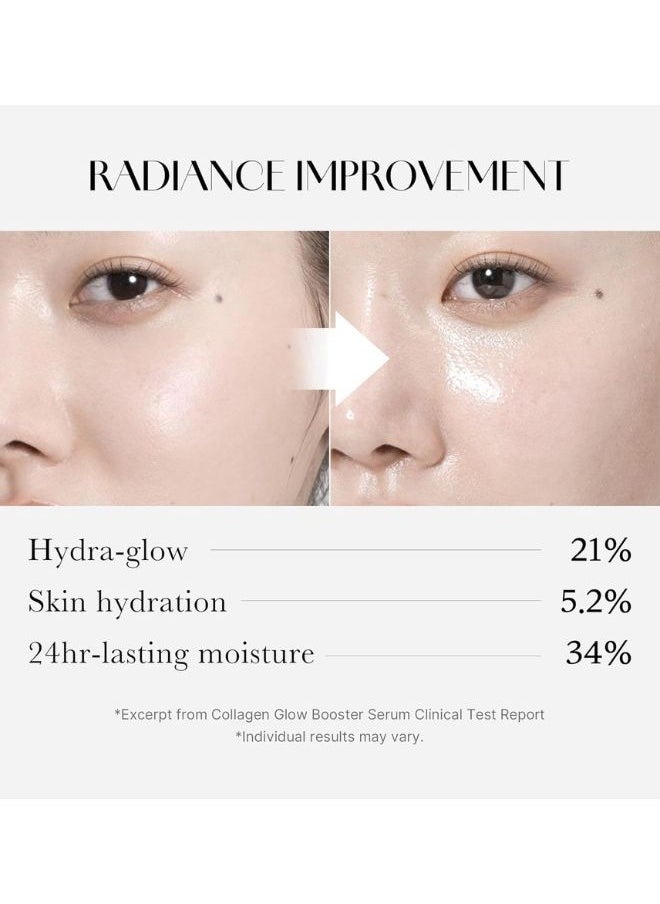 Medicube Collagen Glow Booster Serum 15ml, Illuminates and Firms Skin  - Image 5