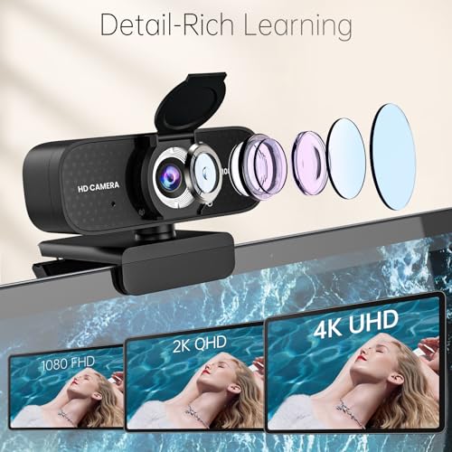 TRAUSI 1080P HD Webcam with Noise-Canceling Mic, Auto Light Correction, Privacy Cover and Wide Angle Lens, Plug & Play USB Camera for Laptop/Desktop/PC/Mac, Compatible with Zoom/Skype/Teams/Streaming Black - Image 2