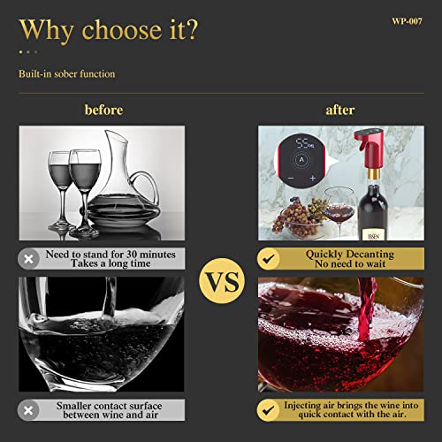 REDSACK Wine Aerator – Electric Quantified Wine Pourer – Compact Wine Aerator Pourer with Adjustable Dispensing - Auto Drink Pourer for All Bottle Sizes – Easy to Use and Intuitive Design - Image 5