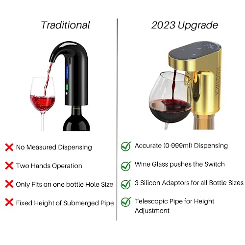 REDSACK Wine Aerator – Electric Quantified Wine Pourer – Compact Wine Aerator Pourer with Adjustable Dispensing - Auto Drink Pourer for All Bottle Sizes – Easy to Use and Intuitive Design - Image 3