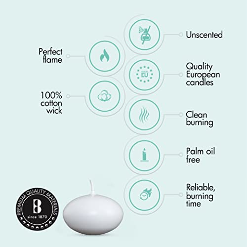Bolsius Unscented 1.75" Floating Candles – Set of 40 White Floating Candles – Cute and Elegant Burning Candles – Candles with Nice and Smooth Flame – Party Accessories - Image 4