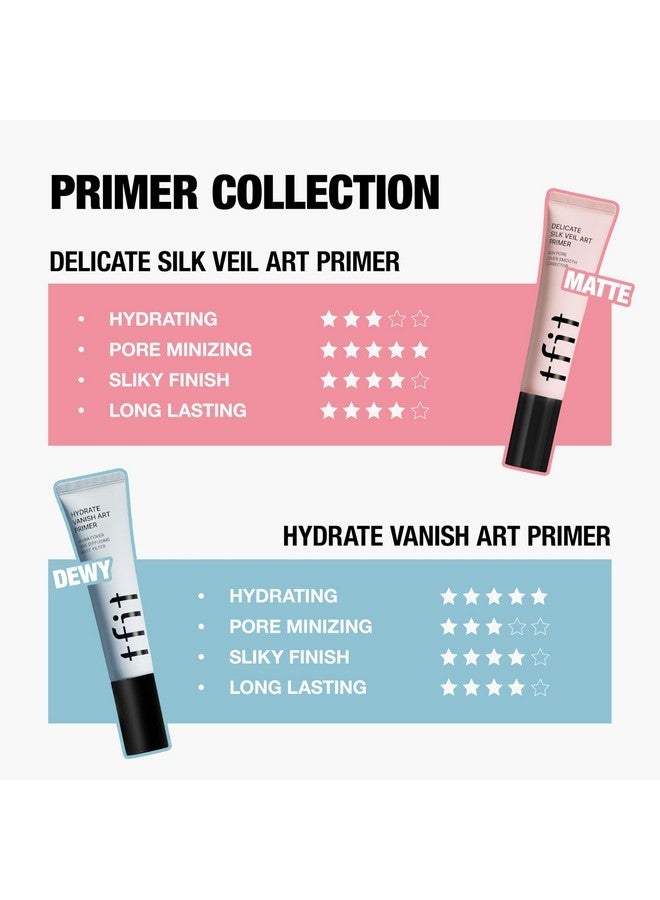 TFIT Delicate Silk Veil Art Primer - Korean Makeup, Poreless Matte Makeup Primer for Oily Skin (Lightweight, Hydrating), Blurring Pore Filler, Smooths fine lines，Long-Lasting Blur Effect, 1.01FL. Oz. - Image 5