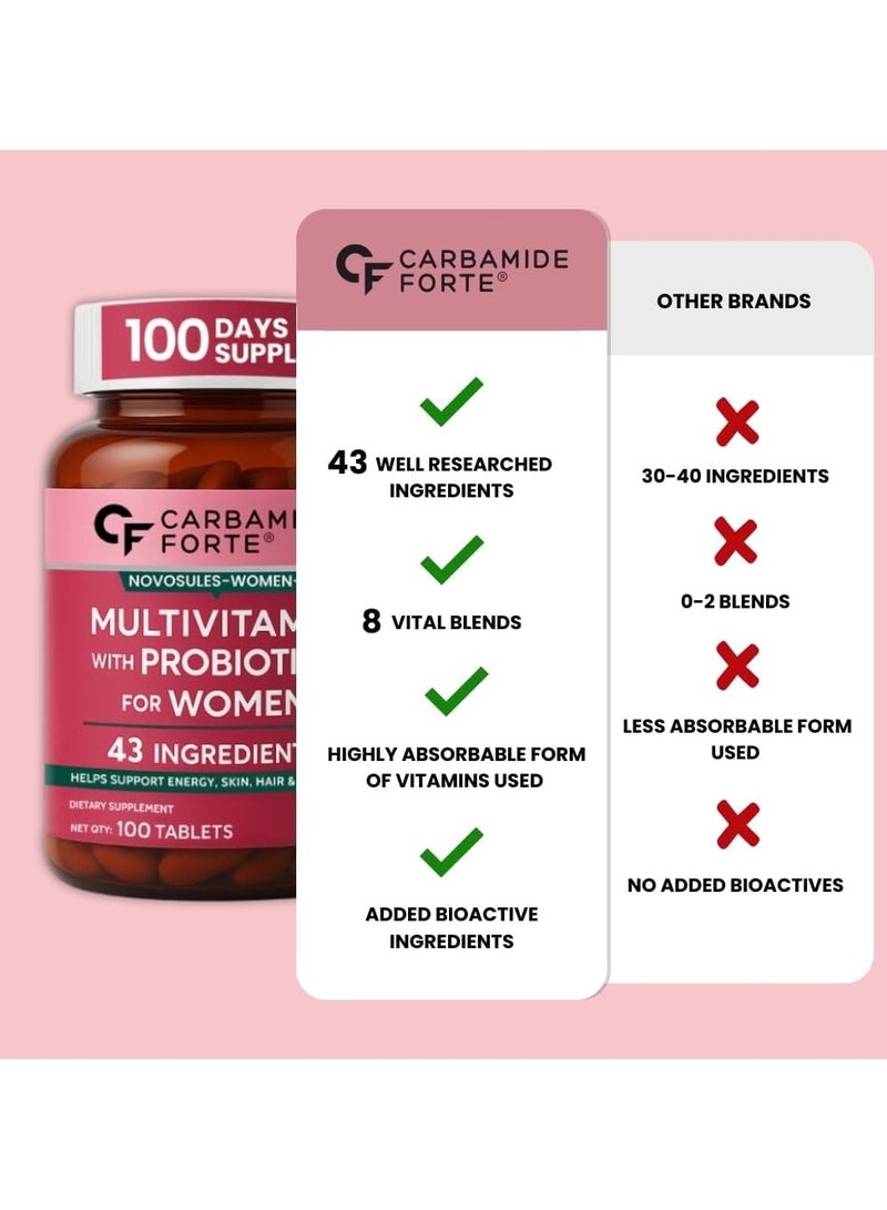 كارباميد فورتي فيتامينات كرباميد فورت المتعددة للنساء مع 43 مكونًا - 100 قرص نباتي - Image 4