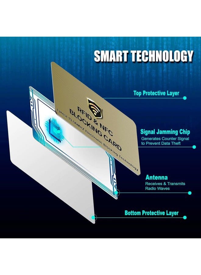 SaiTech IT 5 Pack RFID Blocking Card, One Card Protects Entire Wallet Purse for Men & Women, NFC Contactless Bank Debit Credit Card Protector ID ATM Guard – Golden - Image 5