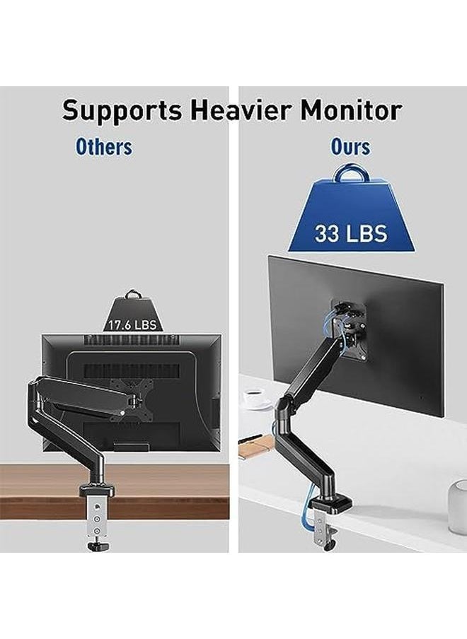 erorex - Single Monitor Desk Mount Articulating Gas Spring Monitor Arm Removable Vesa Mount Desk Stand With Clamp And Grommet Base Fits 13 To 32 Inch Lcd Computer Monitors Vesa 75X75 100X100 - Image 1