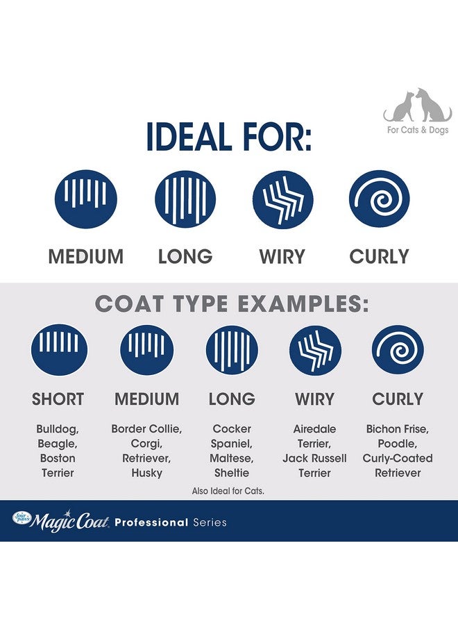 Four Paws Magic Coat Professional Series All-in-One Finishing Shears for Dogs, Dog Grooming Scissors, 1 Count - Image 4