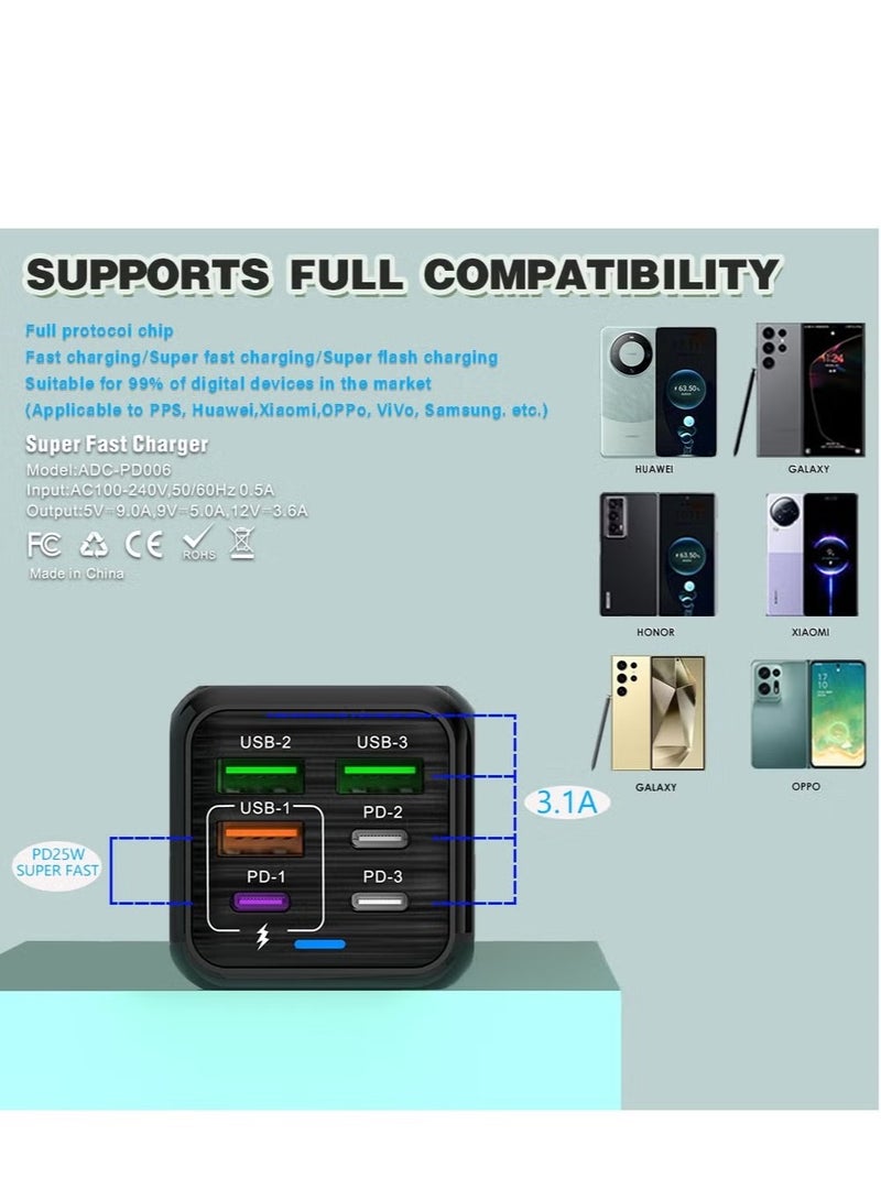 ام جي 150 وات المملكة المتحدة 6 منافذ متعدد الوظائف مهايئ الشحن فائق السرعة الهاتف المحمول شاحن السفر مهايئ الطاقة الأسود - Image 3