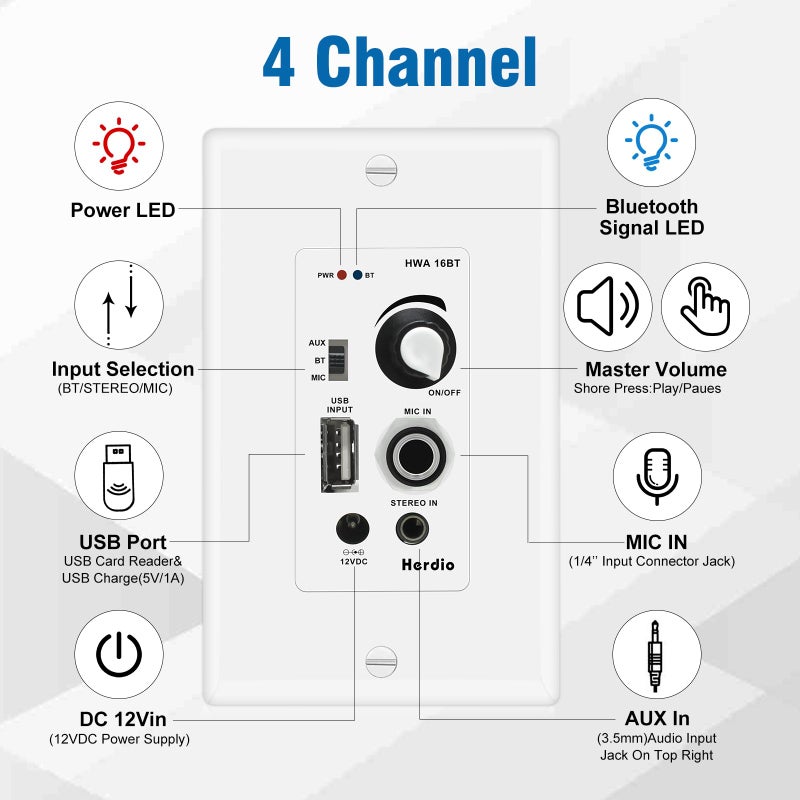 Herdio 4 Inch 480W 2-Way Bluetooth in-Wall/in-Ceiling Speakers - 2 Pairs Flush Mount Speakers with Wall Amplifier Receiver, Paintable Grille for Home Theater, Bedroom, Office & Barroom - Image 5