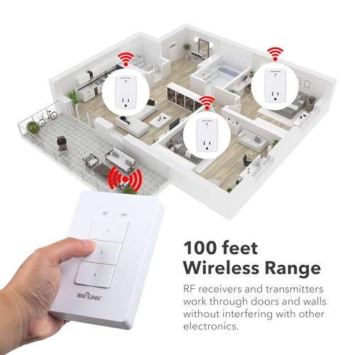 BN-LINK Mini Wireless Wall-Mounting Remote Control Outlet Switch Power Plug in for Household Appliances, Wireless Remote Light Switch, LED Light Bulbs, White (3 Outlets) - Image 3