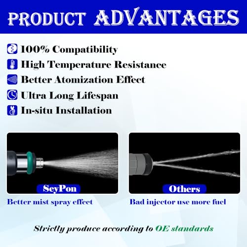 SeyPon 4 Holes Fuel Injectors Compatible with Ford: E150 / E250 / E350 / E450 (Super Duty & Club Wagon) 2004-2009, Expedition 2003-2004, V8 5.4L, Replace # 0280158001(8 Pcs) - Image 4