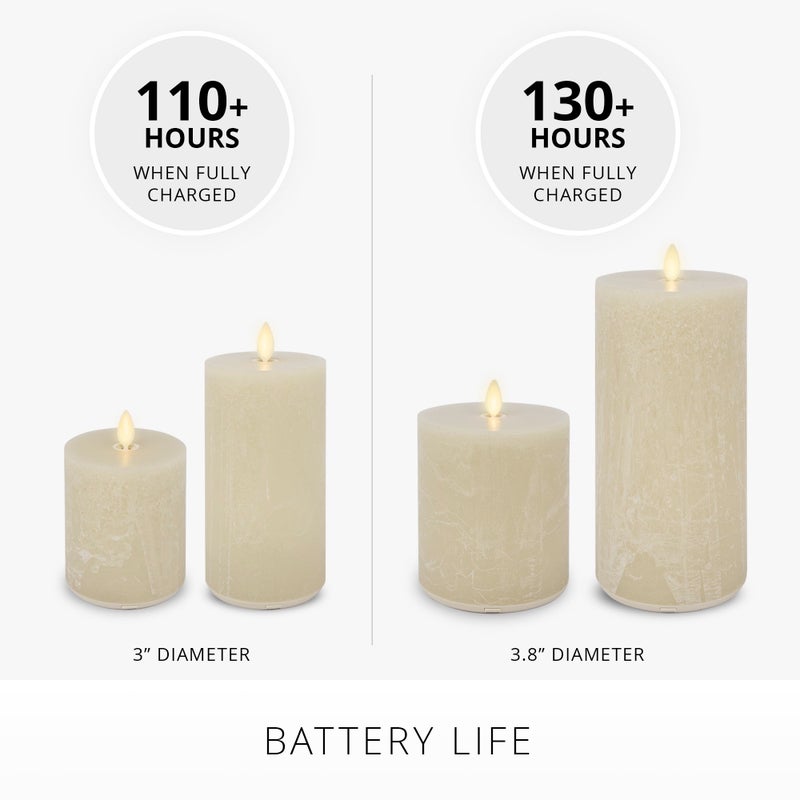 Luminara Seaglass Rechargeable Flameless LED Candle, Fog 3.8" x 5.3", Moving Flame Pillar Timer, USB Type-C Charging Cable, Unscented Real Wax - Image 2