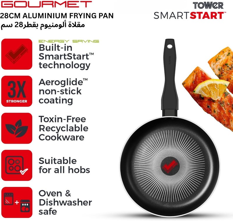 Tower SmartStart Gourmet 28cm Aluminium Frying Pan |Aeroglide PFOA Free Non-Stick Skillet | Built-In Temperature Indicator | Induction & All Hob Compatible Fry Pan | Oven & Dishwasher Safe | Black - Image 2