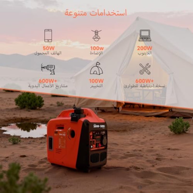 1600W Portable Inverter Generator, Pure Sine Wave, Super Quiet and Lightweight 12kg,50/60Hz, For Home Backup, Camping, Outdoor - Image 4