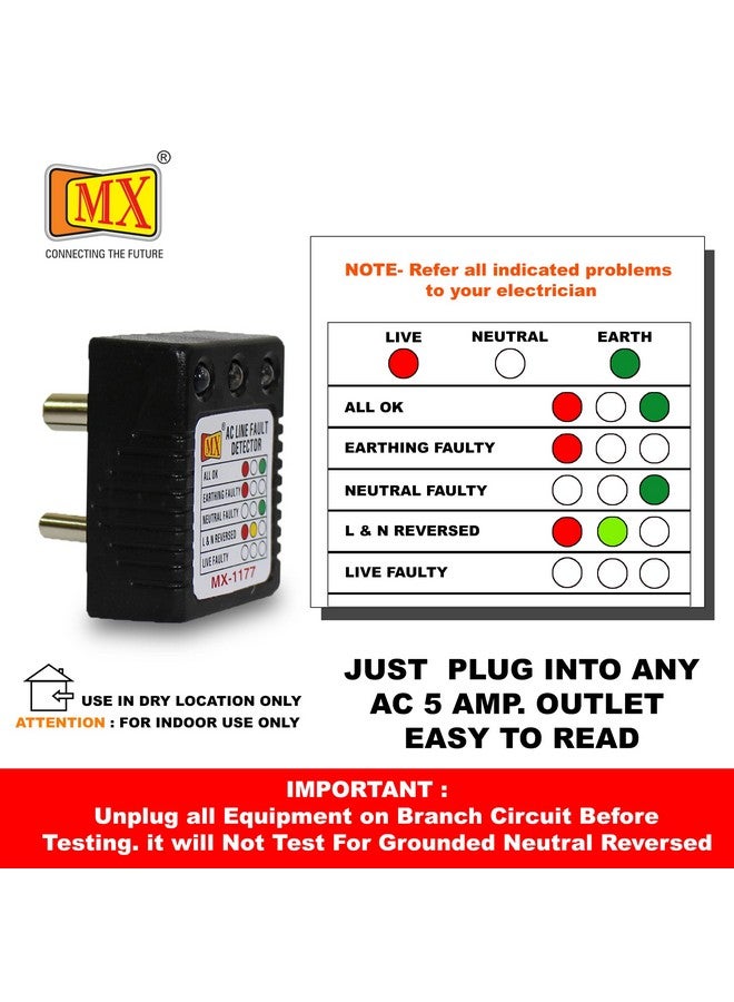 ام كي جهاز كشف أعطال خطوط التيار المتردد MX - Image 5