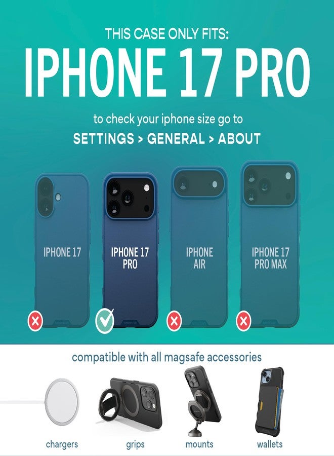 Smartish® iPhone 2025 Pro MagSafe Case - Gripmunk Magnetic Slim Case [Lightweight + Protective] Thin Grip Cover with Microfiber Lining for Apple iPhone 2025 Pro - Blues on The Green - Image 5