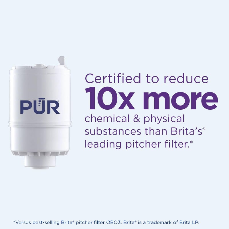 Pur PUR Horizontal Faucet Mount Water Filtration System with Lead Reducing Filter for Cleaner, Filtered Tap Water, Lasts 100 Gallons, Sink Water Filter, Fits Most Kitchen or Bathroom Faucets, Black  - Image 2