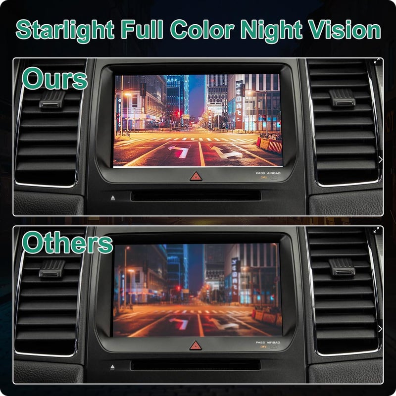 GreenYi EG1Z-19G490-A Rear View Backup Camera for Ford Taurus/Taurus SHO/Taurus Police (2013-2019) - Image 4