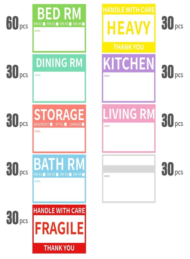 Ouzoustate 2” x 3’’ Removable Waterproof Home Moving Box Packing Labels for 1/2/3/4 Bedroom Rooms, 9 Designs Color-Coded Moving Stickers Including Fragile 、Heavy and Blank Labels (300 Labels) - Image 3