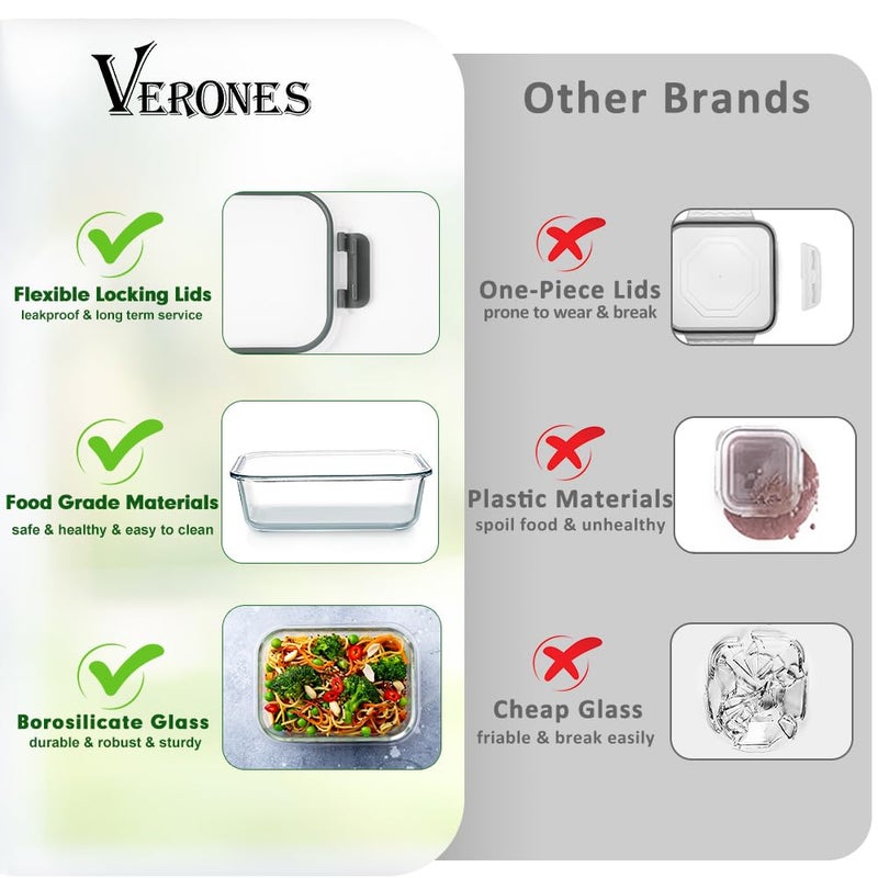 VERONES 12 Packs Glass Food Storage Containers Set, Airtight Glass Lunch Containers, Glass Meal Prep Containers with Lids,Exclusive of BPA, for Microwave, Oven, Freezer & Dishwasher Friendly,White - Image 5