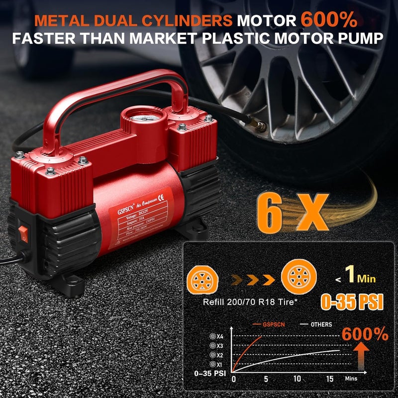 GSPSCN 6X Faster Inflation Tire Inflator Heavy Duty Double Cylinders with Portable Bag- Car Accessories，Metal 12V Air Compressor Pump 150PSI with Adapter for Car, Truck, SUV Tires, Dinghy, Air Bed - Image 3