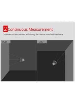 Sndway Laser Distance Meter Digital Trena Laser Tape Range Finder Build Measure Device Electronic Ruler Laser Tape Measure Roulette - pzsku/ZFA11C4AC83ADCD84091BZ/45/_/1739767277/69a3f2b8-efe9-4ec6-a49d-9ad136680590