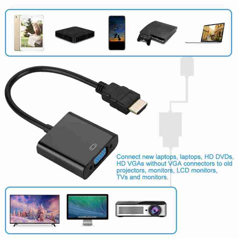 HDMI To VGA Adapter Cable: Hdmi Male To Vga Female, Plug-In Power Supply, 1080P Full Hd Resolution - Connect Devices Without Vga Ports To Monitors Projectors For Laptops Hd Dvds Tvs - Image 3