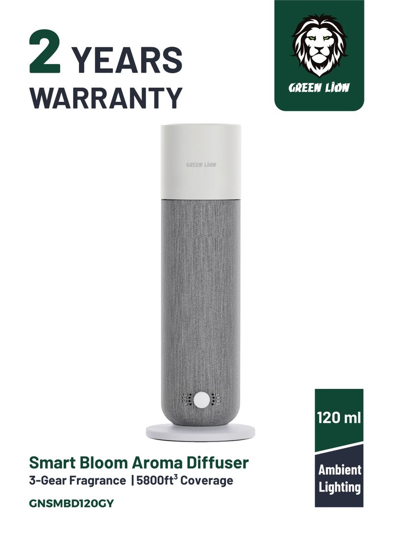 GREEN LION Smart Bloom Aroma Diffuser 120ml with Wide Ranging Coverage & 3-Gear Fragrance / Humidifier / Rotary Knob / Soft Fabric / Plug-In Use / Aromatherapy / Ambient Lighting / Automatic Incense Sprayer / Quiet Operation / 0.72 g/h Oil Consumption - Grey - Image 1