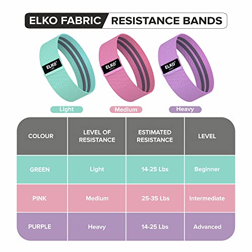 ELKO Fabric Resistance Band - Loop Hip Band for Women & Men for Hip, Legs, Stretching, Toning Workout. Mini Loop Bands for Glutes, Squats Exercise Usable in-Home & Gym Green (Light) - Image 2