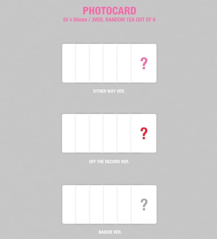 ألبوم IVE MINE الأول المصغر LOVED IVE - Image 5