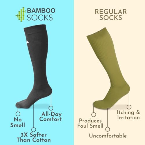HEELIUM Bamboo Compression Socks For Men & Women | Odour Free & Superior Grip | Running, Cycling, Boosts Blood Circulation & Recovery - Image 2